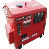 NO.87 HM10000GS(6.5KVA,GASOLINE,SILENT,HANDLE AND KEY DOUBLE